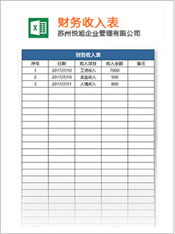 隆阳代理记账